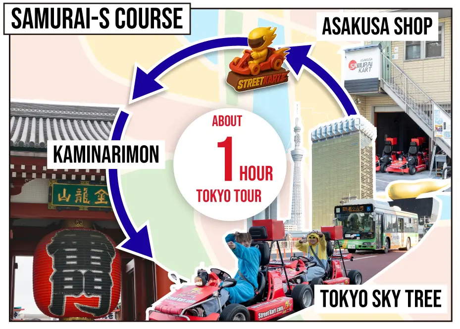 GO-KART JAPAN Tour KS-M